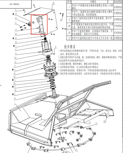 Motor for skid steer disc mulcher